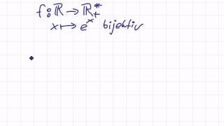 Mathematik für Informatik Studenten 36  Mengenlehre  Umkehr Abbildung [upl. by Guenna779]