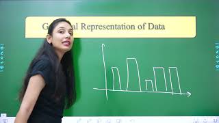 Statistics  Graphical Representation of Data Bar Graph  English Medium  Class 9 Term 1 AT [upl. by Ardnuyek]