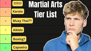 RANKING Martial Arts for Self Defense… [upl. by Bogosian748]