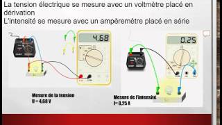 Tension et intensité dans un circuit simple [upl. by Dronski]