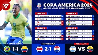 🔴 COPA AMERICA 2024 Results amp Standings Table Today as of 2 July 2024  Brazil vs Colombia [upl. by Stallworth]