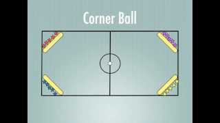 Physical Education Games  Corner Ball [upl. by Mulcahy]