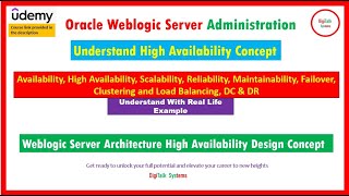 WebLogic Server ArchitectureUnderstand High Availability Scalability Maintainability Reliability [upl. by Htessil]