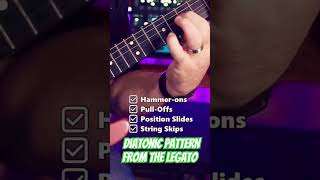 diatonic scale pattern guitar gitarcover gitarisindonesia gitar gitarisina gitariskantoran [upl. by Sitto663]