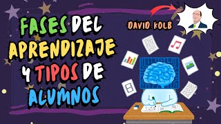 TEORÍA DEL APRENDIZAJE DE DAVID KOLB  Etapas del Aprendizaje y Tipos de Estudiantes [upl. by Vivien]