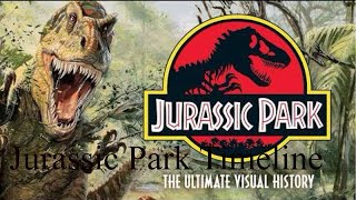 Jurrasic park timeline  Jurassic park Origin jurassicworld jurassicpark [upl. by Thayne]