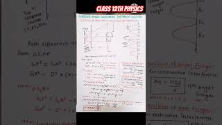 Youngs Double Slit ExperimentYDSEEasy Class 12 DerivationWave Optics physicsneet short [upl. by Toll]