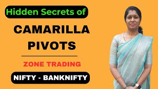 Camarilla Pivots  R3 S3 Zone Trading  NIFTY  BANKNIFTY [upl. by Anamuj]