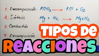 Clasificación de las Reacciones Químicas  TIPOS DE ECUACIONES QUÍMICAS [upl. by Nylissej731]