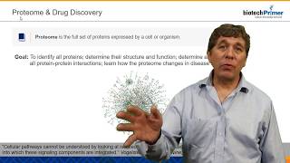 Proteome and Drug Discovery [upl. by Assenal]