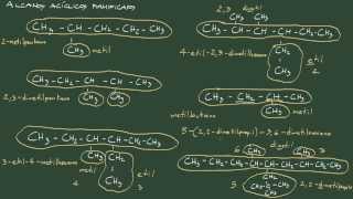 11 Formulación orgánica alcanos acíclicos ramificados formulación y nomenclatura [upl. by Elehcim]
