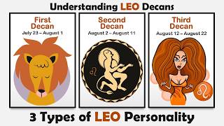 Different Types of Leo Personality  Understanding Leo Decans leo [upl. by Keen]