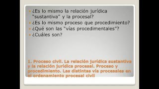 Curso de Derecho Procesal Civil Perú [upl. by Larentia]