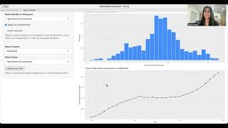 Shiny App Demonstration [upl. by Onia]