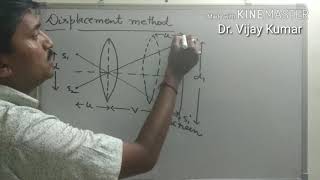 Freshnels Biprism Experiment part 2 Displacement method [upl. by Pazia620]