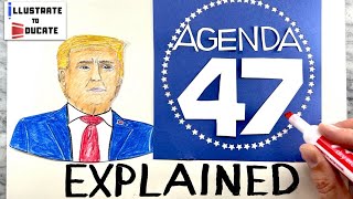 What is Agenda 47 Agenda 47 Explained  Former President Donald Trumps plan if elected president [upl. by Elisha414]