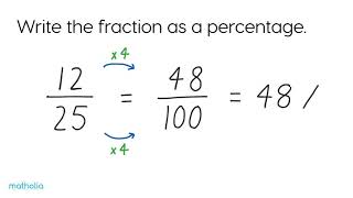 Converting Fractions to Percentages [upl. by Noivert]