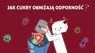 Jak cukry obniżają współczynnik fagocytozy a więc nieswoistą odpowiedź immunologiczną organizmu [upl. by Moss453]