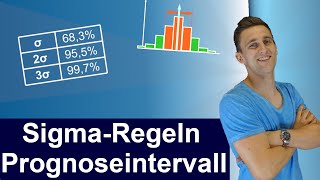 Sigma  Regeln und Prognoseintervalle Zusammenhang anhand einer Aufgabe mit Lösung Stochastik [upl. by Adrienne164]