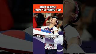 올림픽 흥미로운 조사결과 안세영 1위 국민삐약이 신유빈 김연아 양궁 펜싱 축구 2036년 서울올림픽 개최 국가대표 응원합니다 [upl. by Cumine447]