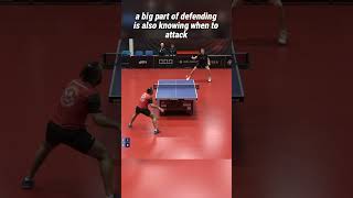 How to COUNTERATTACK From a DEFENDING Position  Table Tennis Mastery 🏓 [upl. by Zulema442]