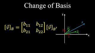 Change of Basis Coordinate Vectors Mapping Transition Matrix  Linear Algebra [upl. by Ymmaj]