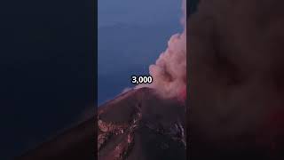 Krakatoa 1883 The Eruption That Shook the World historicalfacts [upl. by Zanze]