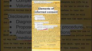 Elements of informed consent [upl. by Ttenaj]