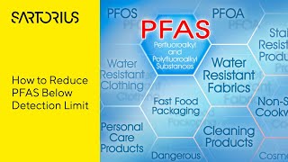 How to Reduce PFAS Contamination in Laboratory Water Samples [upl. by Oskar]