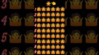 emojichallengequiz riddles gk emojiquizz emojiquizes emojipuzzlechallenge [upl. by Cimbura]