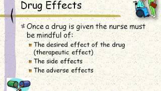 Basic Pharmacology [upl. by Rakabuba]