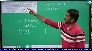 numericals on shm from allen module neet 2123 Physics [upl. by Whitcomb709]