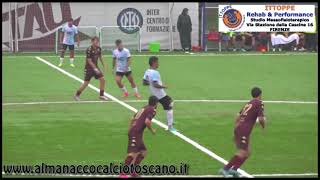 Serie D Girone D Tau AltopascioSan Marino 41 [upl. by Amaras]