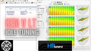 HP Tuners Gen V IDLE TUNING [upl. by Annasus]