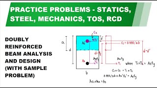 Doubly Reinforced Beam Analysis and Design [upl. by Yniattirb]