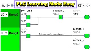 PLC Learning Made Easy Examples for Beginners in Hindi [upl. by Feltie859]