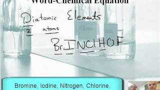 Intro to Chemistry 41 Converting Word Equations into Formulaic Equations 12 [upl. by Vudimir]