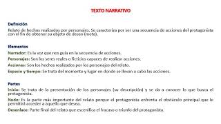 Texto Narrativo 5To De Primaria 1 [upl. by Nappie]