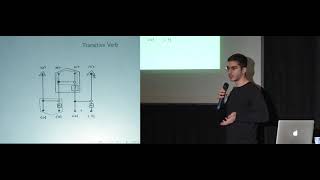 QNLP 2019 Towards NLP on Quantum Hardware  Konstantinos Meichanetzidis amp Alexis Toumi [upl. by Biamonte122]