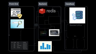 Centralized Automated Solution for Price Estimation amp Reasonability [upl. by Ahmad]