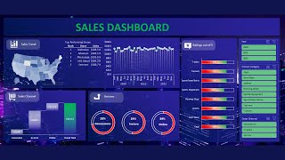 How to Make an Awesome Excel Dashboard in Less Than 30 Mins [upl. by Bakeman799]