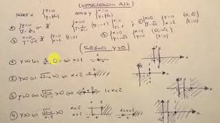 Video Tutorial di Matematica  Dominio Intersezioni e Segno di Funzione Algebrica [upl. by Rednael995]