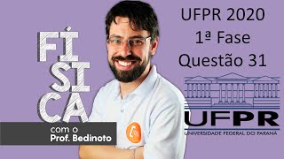 UFPR 2020  Questão 31  A respeito de campos magnéticos considere as seguintes afirmativas [upl. by Eed683]