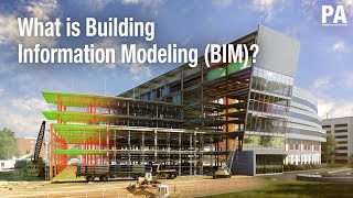 What is Building Information Modeling BIM [upl. by Akihsal]