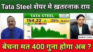 Tata Steel Share NewsTata Steel Share Latest NewsTata Steel Stock NewsTata Steel Stock Analysis [upl. by Tinor]