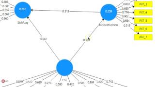 SmartPLS 3 Running and Interpreting a causal model [upl. by Dallis313]