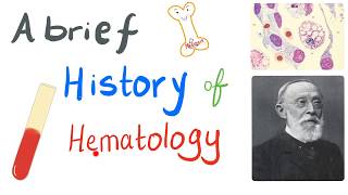 A Brief History of Hematology  Then VS Now [upl. by Asined]