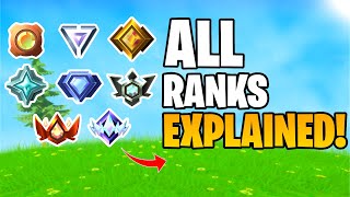 All Fortnite Ranks EXPLAINED in 1 Minute [upl. by Tiler]