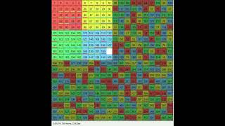 20x20 sliding puzzle former world record 1233517 [upl. by Eiramait]