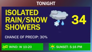 KNEBtv Weather February 7 2024 [upl. by Bazar287]